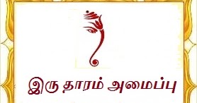 Astrology for second marriage